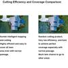 Smart Ultrasonic Lawn Mower: High-Efficiency Automatic Weeder for Outdoor Use