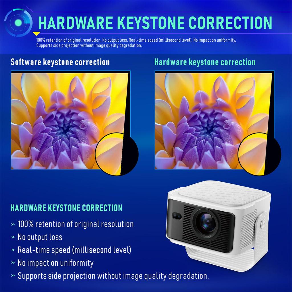 HY350MAX Portable Mini HD 1080 Projector for Home Theater and Office Use
