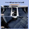 Zeekr 001 & 007 TPE Car Floor Mats - Fits 25 Models, Interior Floor Protection