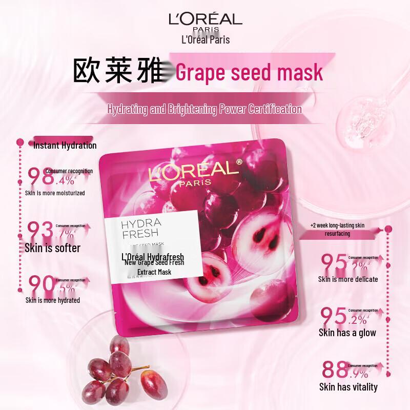 L'Oreal Grape Seed Fresh Extract Hydrating Mask
