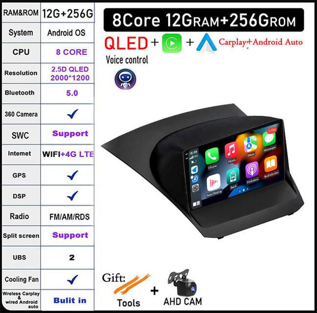 Android 14 For Ford Fiesta Mk7 2009-2017 GPS Navi Bluetooth Car Radio Video Multimedia Player WiFi 4G DSP Stereo Auto Tools