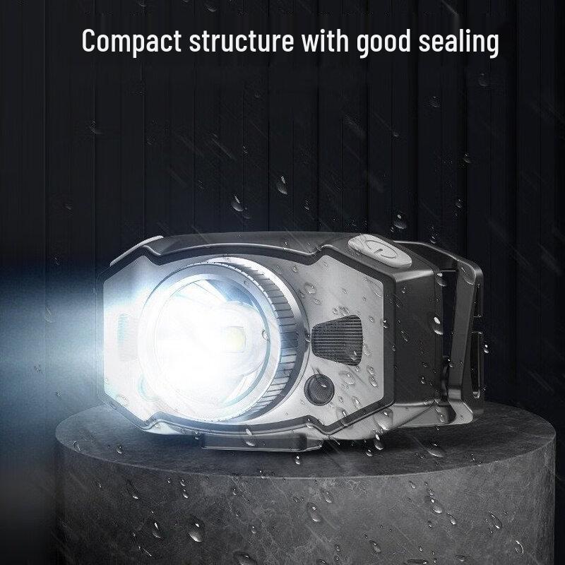 NuFeng B35-61 Ultra-Bright Rechargeable LED Headlamp