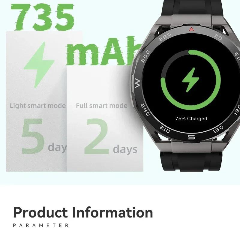 VP900 Smart Watch 4G SIM Card GPS Navigation Waterproof Fitness Camera Video Call  AMOLED HD Screen Large Capacity for Men Women SmartWatch