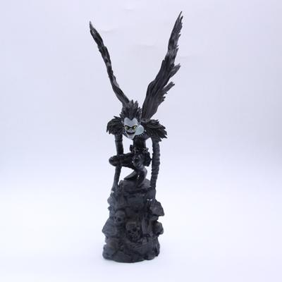 Koleksiyonluk ürünler ve modeller – Figür