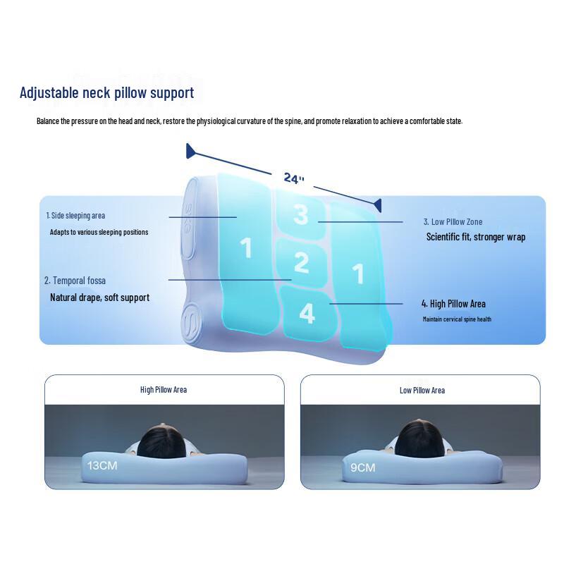 SKG P3E 2nd Gen Washable Memory Foam Neck Massager Pillow