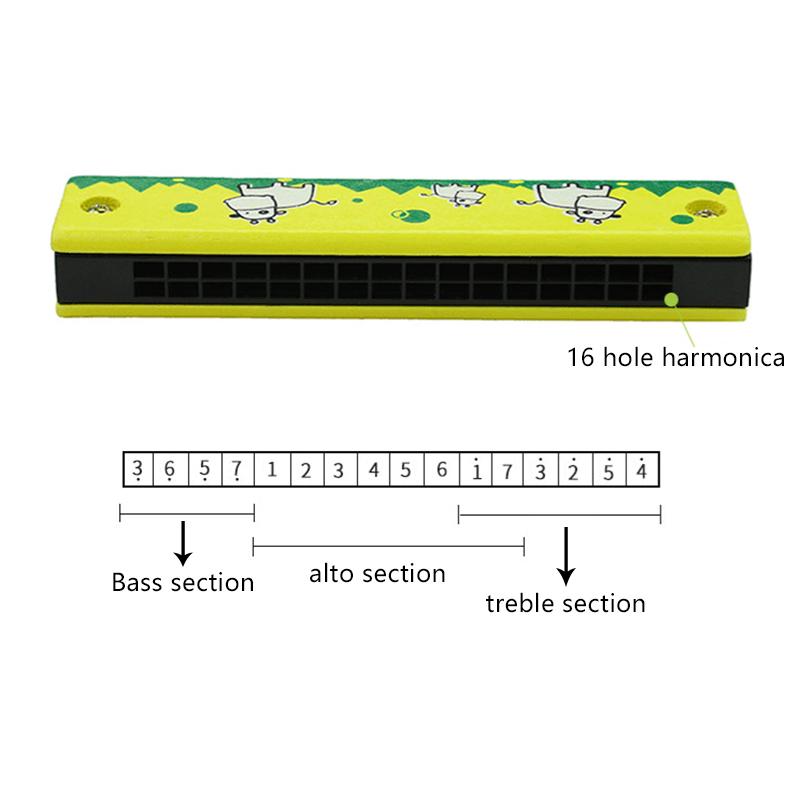 Wooden Harmonica 16Holes Red Heart Cartoon Musical Instrument Montessori Educational Toys Kids Instruments Children Gifts TMZ