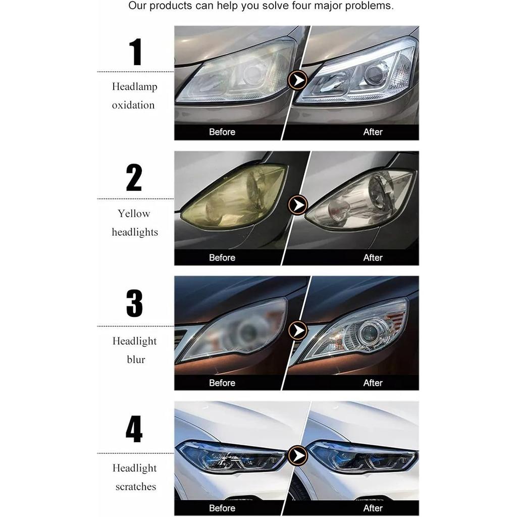 Płyn do naprawy reflektorów samochodowych 800 g Polimerowy wkład do polerowania reflektorów samochodowych