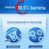 Safeguard Antibacterial Foaming Hand Wash 4-Pack