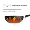COOKER KING 30cm Non-Stick Aluminum Wok