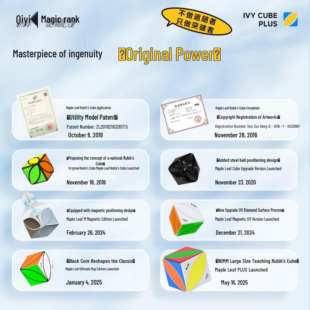 Qiyi Maple Leaf Plus Irregular Rubik's Cube: Large Size for Children's Educational and Interest Training.