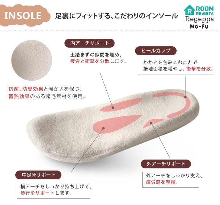 Regetta Room Indoor Cold Weather Comfortable to Walk Comfortable to Soft 3D Size cm CHR-008 Boots, Slippers, Antibacterial, Odor-Resistant, Non-Slip,