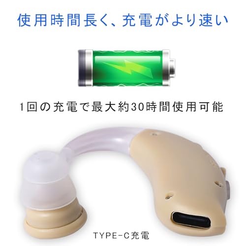 Vimaydo Hearing Amplifier for Seniors, Binaural Hearing Amplifier, USB Rechargeable, Ear-Hook Type, 3 Modes, Compact, Lightweight, Easy Operation, Per