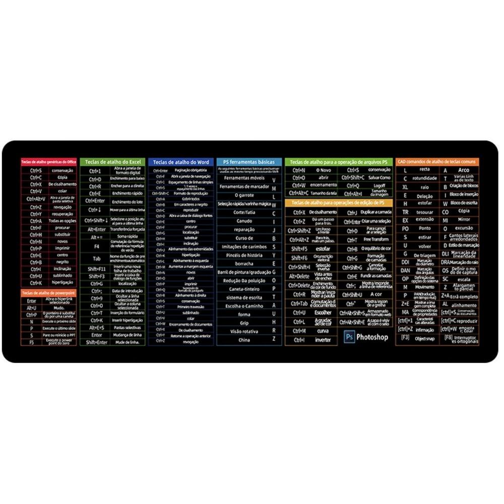 Multiple Languages Office Shortcuts Mouse Pad Large Extended Excel Powerpoint Word Software Gaming Desk Keyboard Mousepad