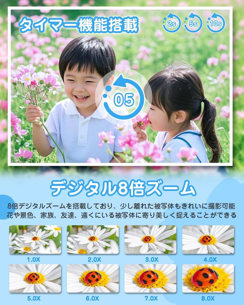 Hračka Fotoaparát pro Chlapce a Smartphone 1080P HD 32GB Karta IPS 8x Věk Chlapci a Den Narozeniny Včetně Japonského Návodu Děti Dívky, Přenos,