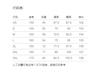 Same style JZ Jiuzi retro Japanese style slightly wide leg jeans for women's summer collection in the mall