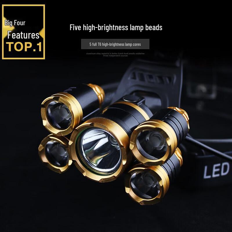 UOSU V25-2 USB Rechargeable Rotary Zoom LED Headlamp