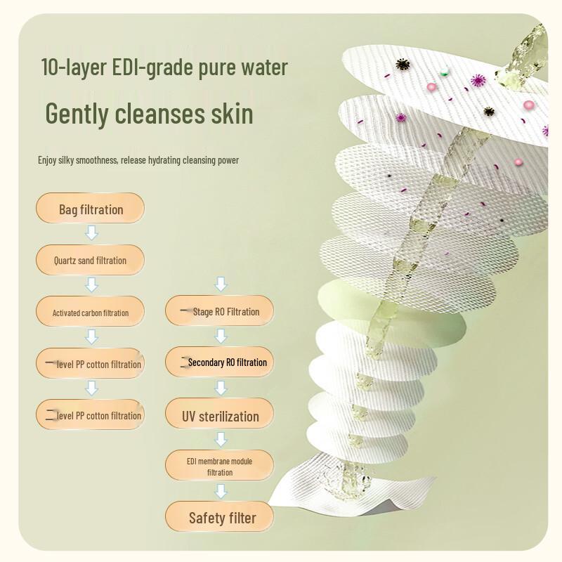 Zichu Baby Wet Wipes