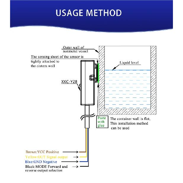 XKC-Y28 Liquid Level Sensor with Built-in 2A Relay,Non-contact Water Detector Sensors for Water Tank Pipelines Flat Container