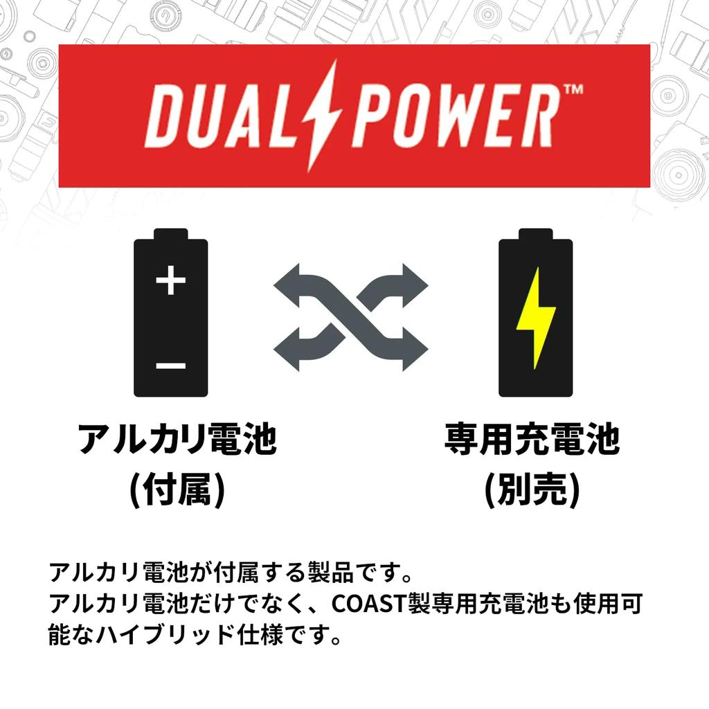 COAST GX30 LED Max 2300 Durable Polymer Resin Waterproof and Compatible with Both Dry and Rechargeable Ideal for Crime Prevention and Disaster