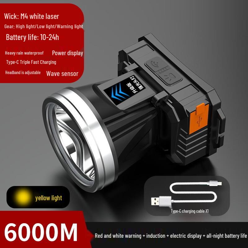 Nufeng Ultra-bright Rechargeable Headlamp