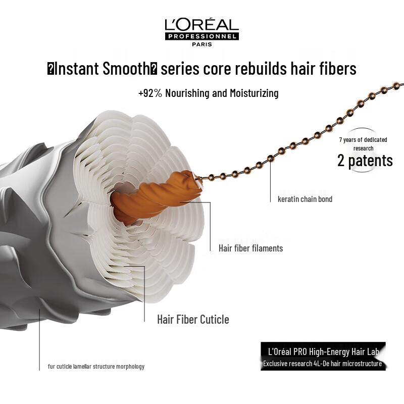 L'Oréal Professionnel Instant Smooth Repair Hair Mask