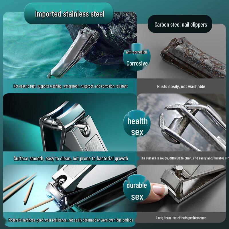 MR.GREEN German Stainless Steel Nail Clipper