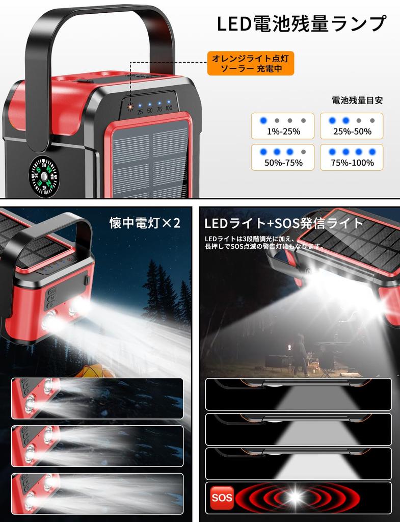 New Arrival Large METI Solar Mobile 3A Fast 4 Dual 7 Devices Simultaneously Power Flashlight LED Emergency SOS Compatible with Devices & 80,000mAh