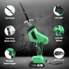 20V Cordless Electric Reciprocal Saw Industrial Grade DIY Tool for Metal Wood PVC & Plastic-EU Local Warehouse