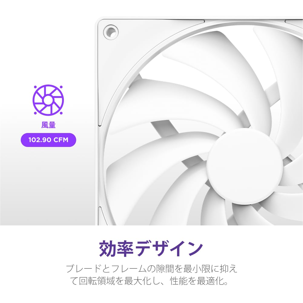 NZXT F140Q v2 White Quiet and Airflow Enhanced PC Case Fan 140mm FN2271 RF-Q14SF-W2