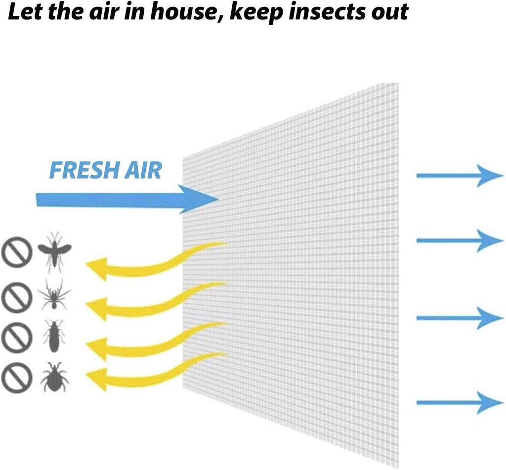 Fly Screen Windrow Insect Mesh Mosquito Net DIY Curtains Insect Protector Netting with Self-Adhesive Tapes for Fly Mosquito Bug
