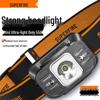 Shenhuo Ultra Long Endurance Waterproof Headlamp