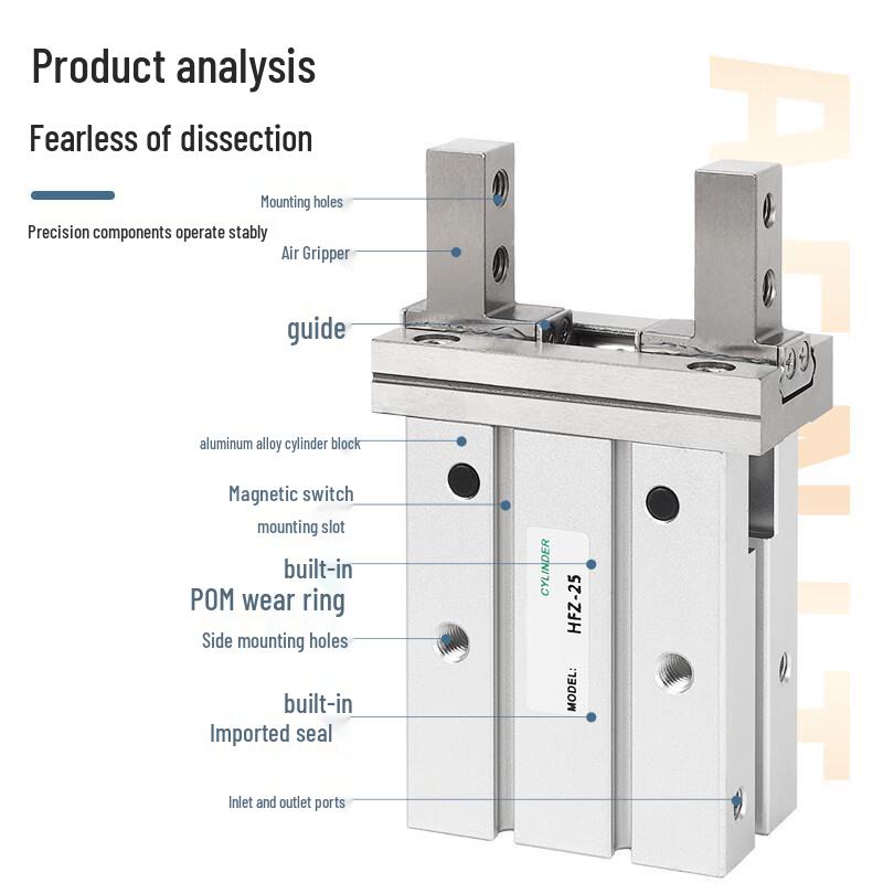 HNYH HFZ32 Finger Cylinder
