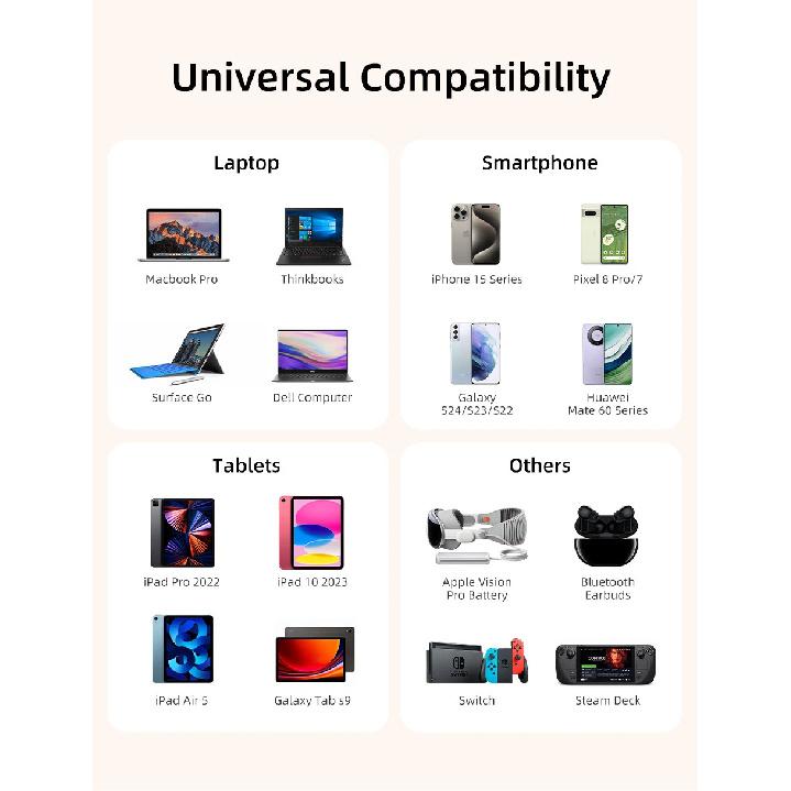 CABLETIME USB C to USB C Cable 60W 480Mbps Fast Charging Cable 3A Braided Type C to Type C Cable for Moble Phone Laptop HUAWEI