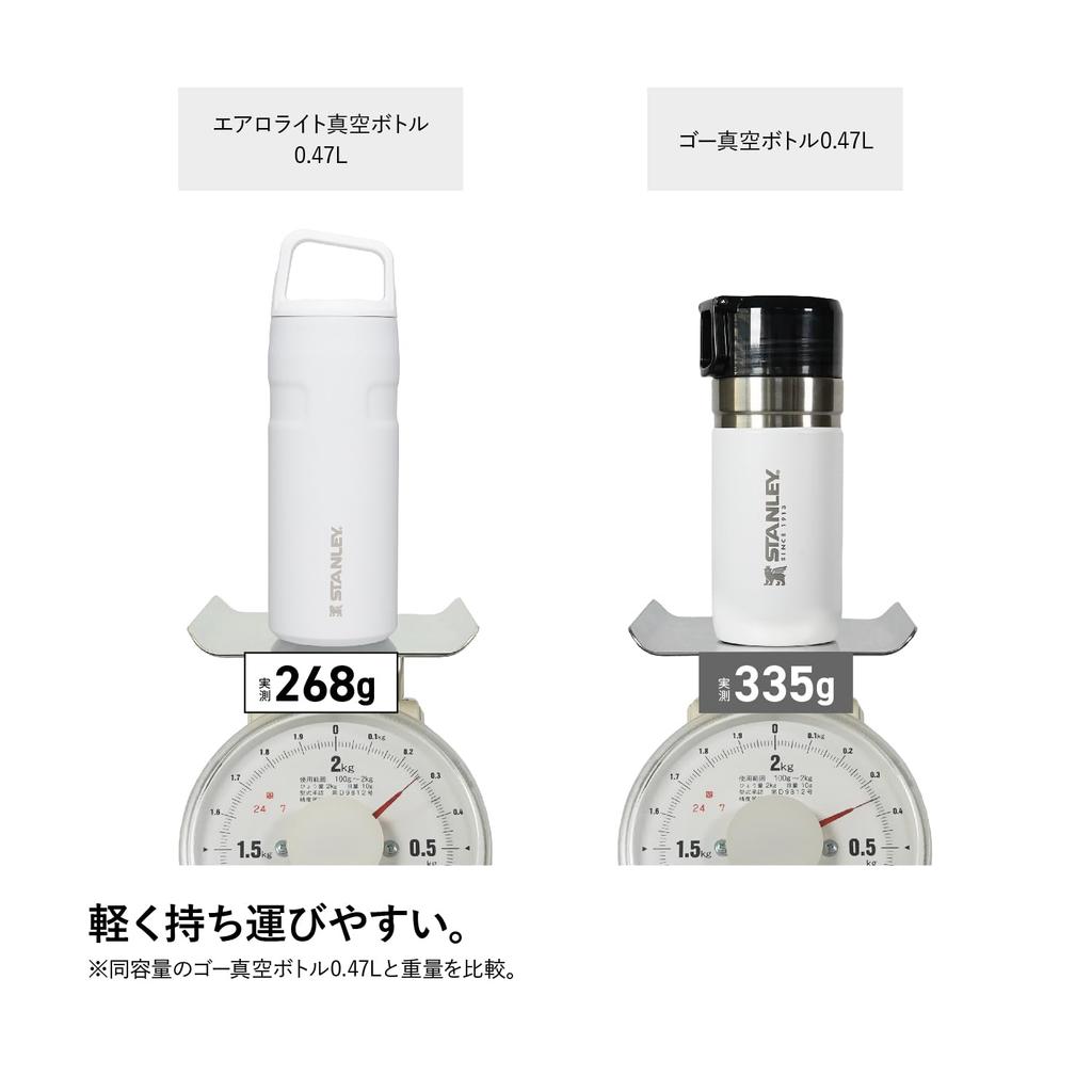 STANLEY Aerolight Vacuum Bottle Frosted Cold Insulated Lightweight Durable Water Bottle Outdoor Dishwasher Safe Warranty Japanese 0.47L (Genuine