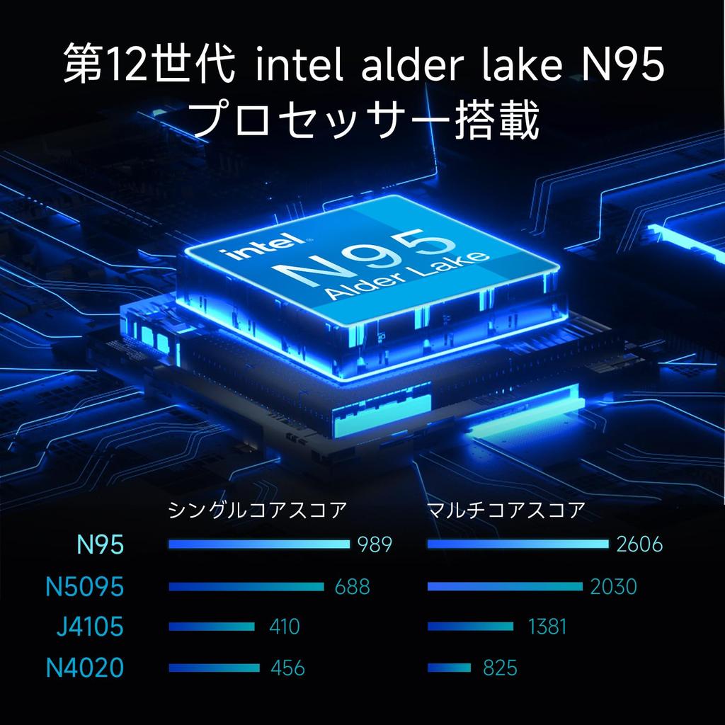 N95 Slim Windows 11 Pro 4C4T DDR5 12GB RAM 1TB NVMe 2280 Expandable up to Full USB Lightweight and Fingerprint Unlock Laptop, 15.6-inch, Compatible, +
