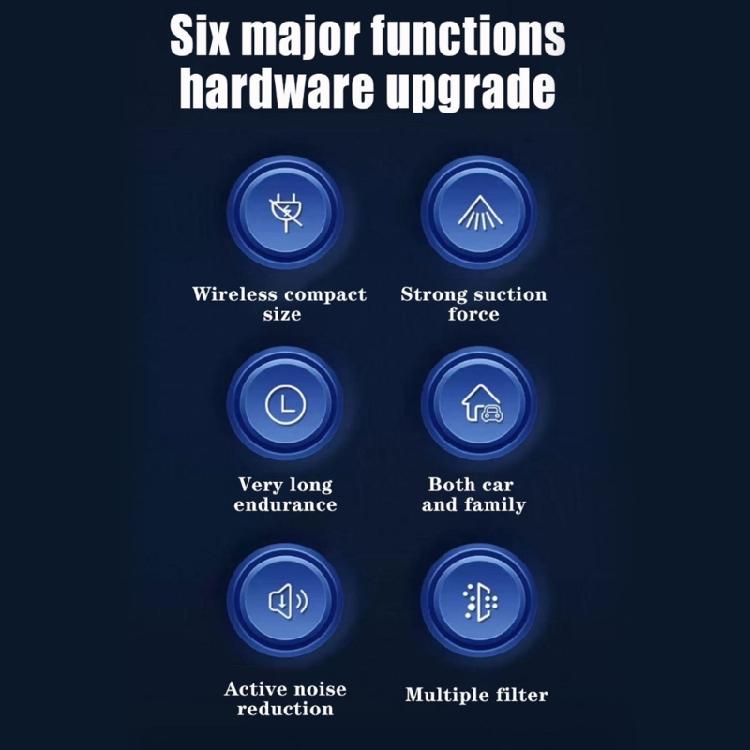 Powerful Cleaning Appliances Wireless Portable Car Vacuum Cleaners Air Blower High-power Vacuum Cordless Handheld Blower