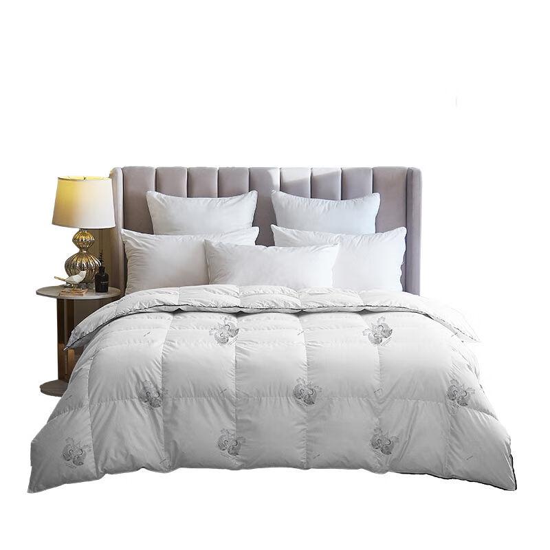 

Hengyuanxiang Summer Polyester Fiber Quilt