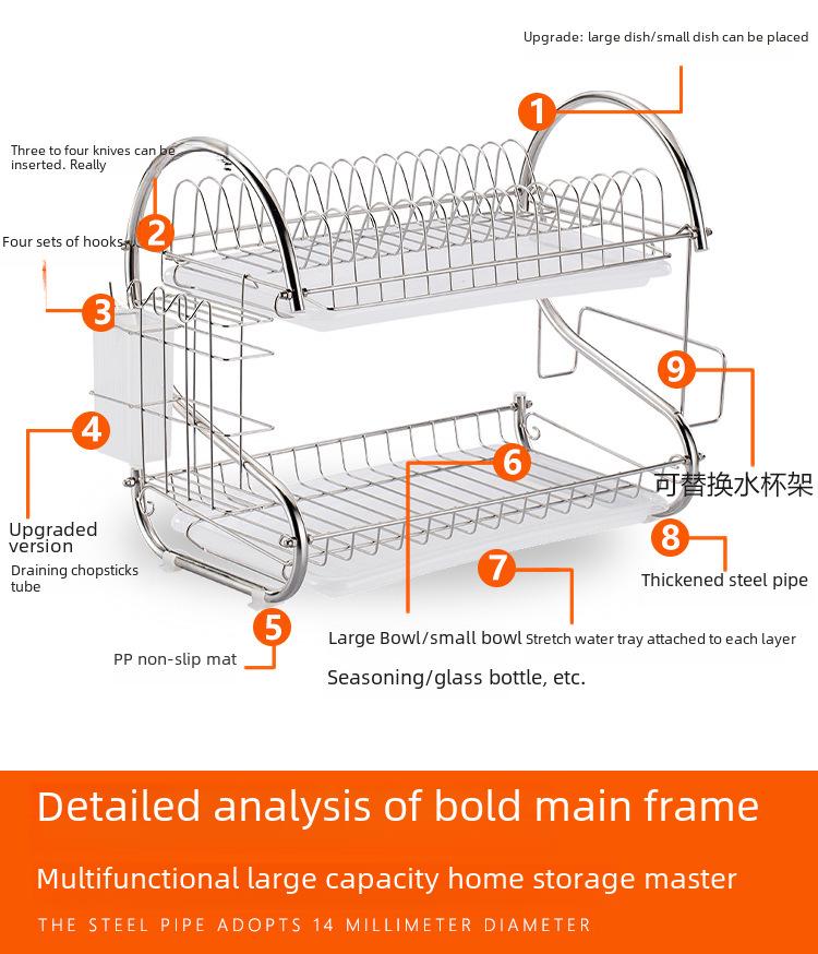 Multi-layer Kitchen Dish and Bowl Storage Rack with Drainage