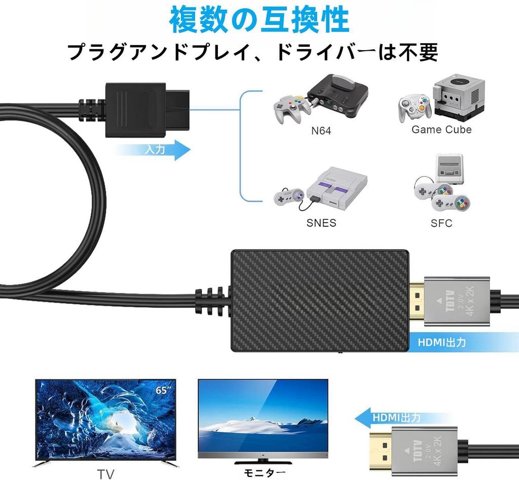 HDTV to HDMI Converter Cable for SFC/N64/GameCube, Supports 1080P Image Output, HDMI Adapter for SFC/N64/GameCube - Black (USB-Micro Cable Included)