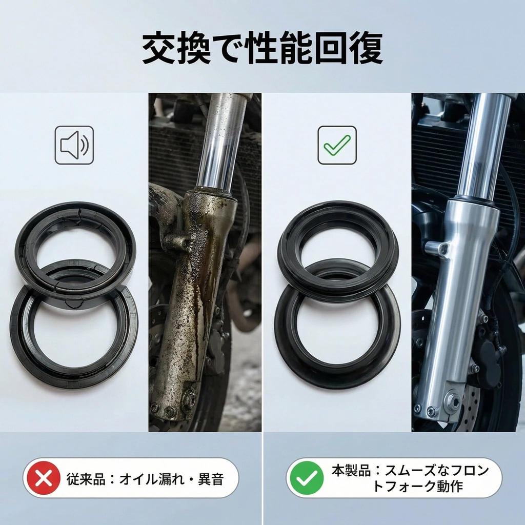 Duooxin Front Fork Oil Seal 41 X 54 X 11mm