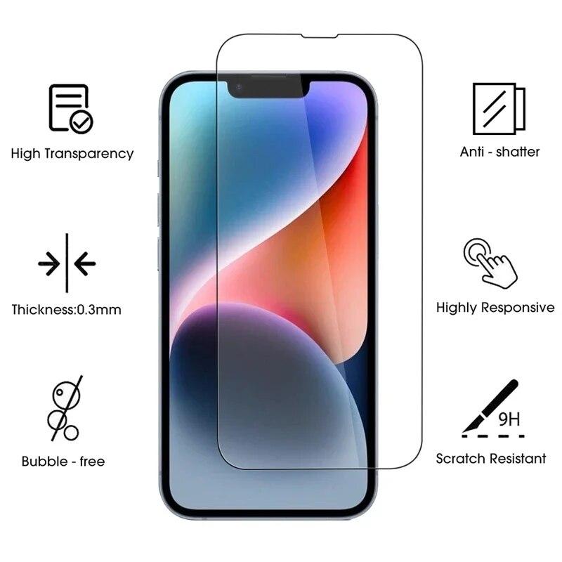 5Pcs Schutzglas für iPhone 15 11 12 13 14 Pro Max 15 Plus Displayschutzfolie für iPhone 13 Mini XR X XS MAX gehärtetes Glas