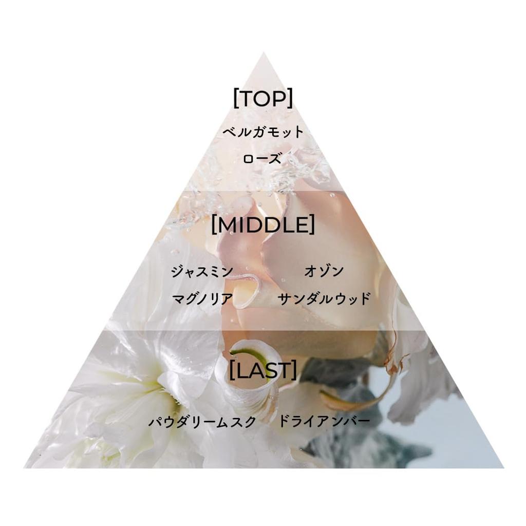 Aiam Hair Milk Chapter 8 100mL Hair Care Gift