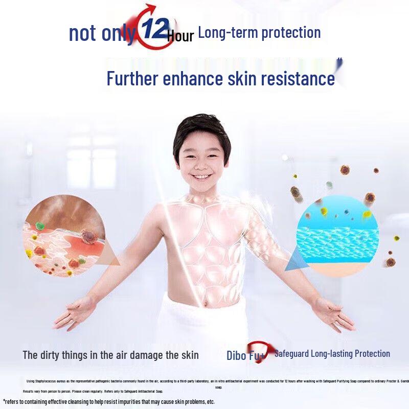 Safeguard Healthy Cleansing Moisturizing Shower Gel