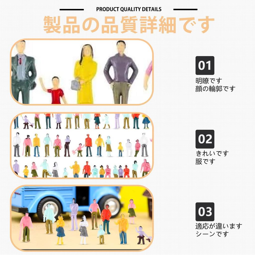 Kazeori Diorama Model Figures Collection Scale for Models Hobby Training Standing Figures 1/200 - Architecture, Railways, Education, Handmade, -
