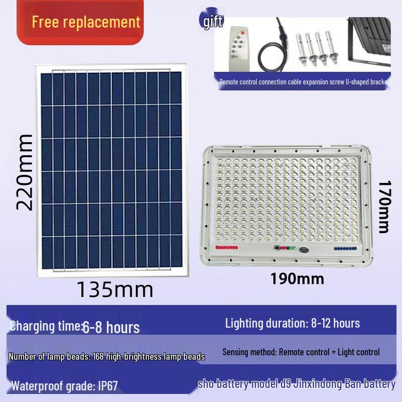 Ultra-Bright High-Power Solar Street & Courtyard Light - Outdoor/Indoor Waterproof Lighting