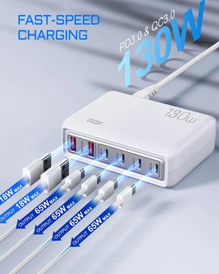 130W USB-Ladegerät Typ C PD Schnellladung Mehrere 6 Ports Desktop-Ladestation Telefonladegerät für iPhone 14 15Pro Xiaomi