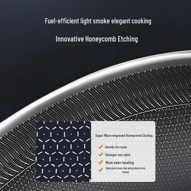 Supor 30cm 304 Stainless Steel Honeycomb Non-Stick Wok