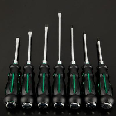 Outils manuels – Tournevis