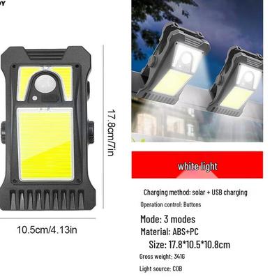 Lâmpadas LED – Lâmpadas LED solares