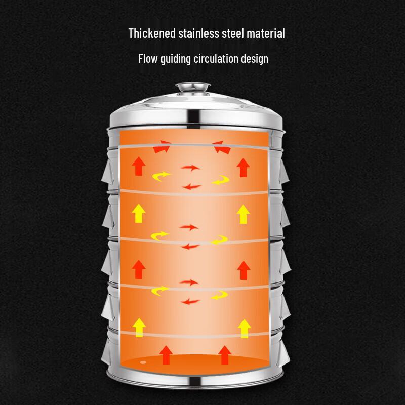 Jing Beier Stainless Steel Multi-layer Steamer